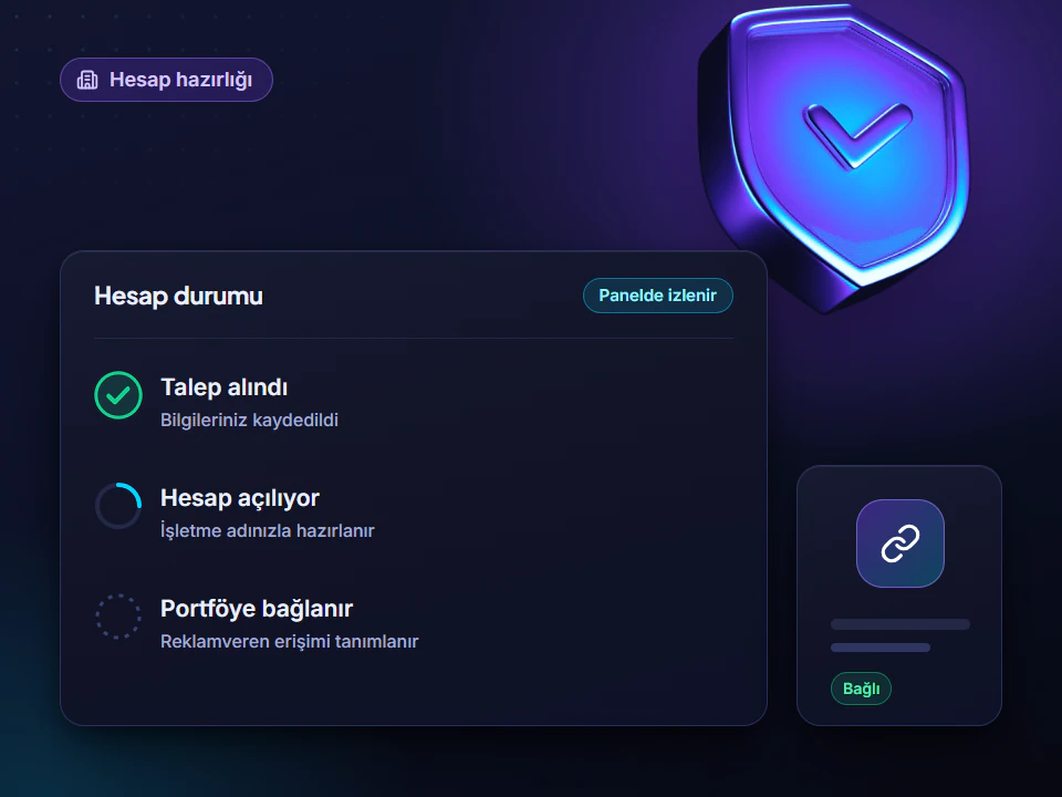 Hesap hazırlığı çizimi: Talep alındı tamamlandı, Hesap açılıyor sürüyor, Portföye bağlanır bekliyor; yanında bağlantı kartı ve üç boyutlu kalkan.