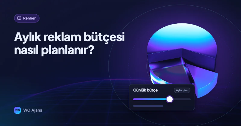 Rehber kapağı: Aylık reklam bütçesi nasıl planlanır? Üç boyutlu pasta grafik ve günlük bütçe kaydırıcılı kart.