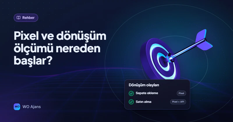 Rehber kapağı: Pixel ve dönüşüm ölçümü nereden başlar? Üç boyutlu hedef tahtası ve Sepete ekleme, Satın alma olaylarının alındığı kart.